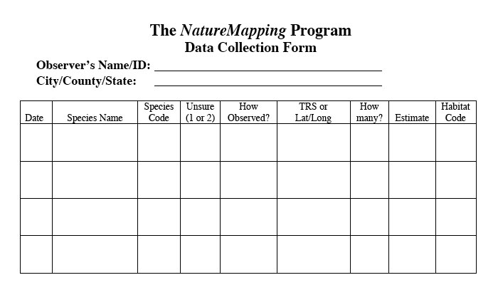 Data collection form The Withywindle Nature Blog